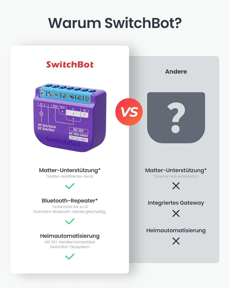 SwitchBot مفتاح واي فاي 1 (عبوة من 2) متوافق مع أليكسا/أبل هوم/جوجل هوم، وحدة مفتاح قياس الطاقة مع مكرر بلوتوث مدمج وموصل جاف، واي فاي 2.4 جيجاهرتز، 16 أمبير - Image 2
